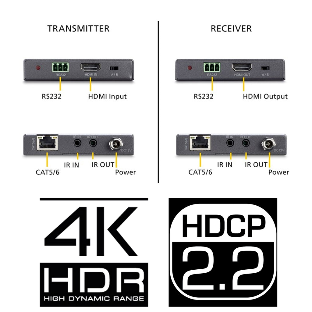 Marmitek MegaView 141 UHD, HDMI Extender, 4K, Ultra HD, 3D