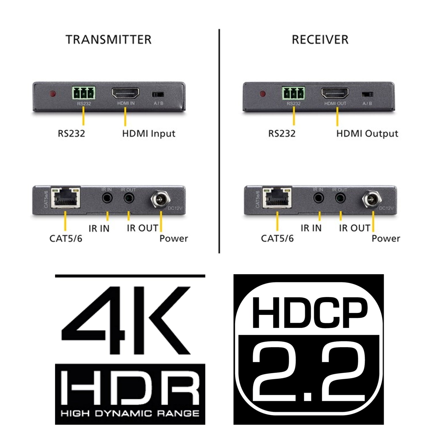 Marmitek MegaView 141 UHD, HDMI Extender, 4K, Ultra HD, 3D