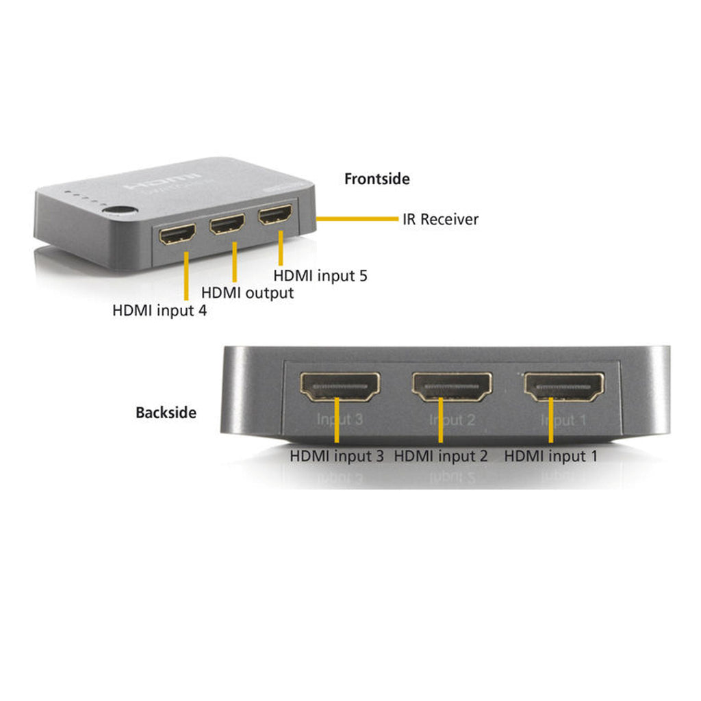 Marmitek Connect 350 UHD HDMI Switcher, Supports 4K HD, 5 Inputs/1 Output