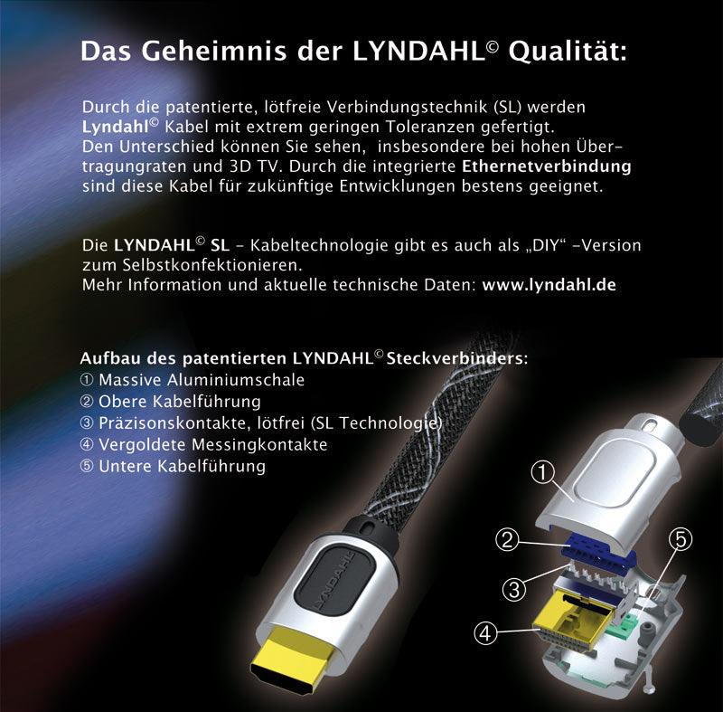 Lyndahl High Speed SL-P 2.0 / 1.4a HDMI Cable 4K at 60 Hz and Ethernet