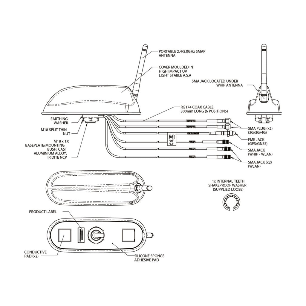 Wittenberg WB 559 Vehicle Antenna MiMo 5G/4G/3G/2G, GPS/GNSS