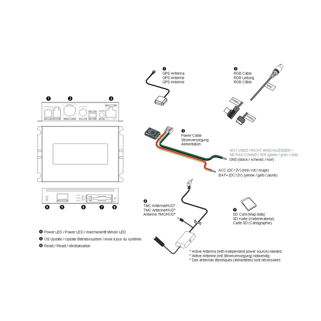 Caratec CNM11xT Navimodul, with 45 European countries and over 7,000 pitches