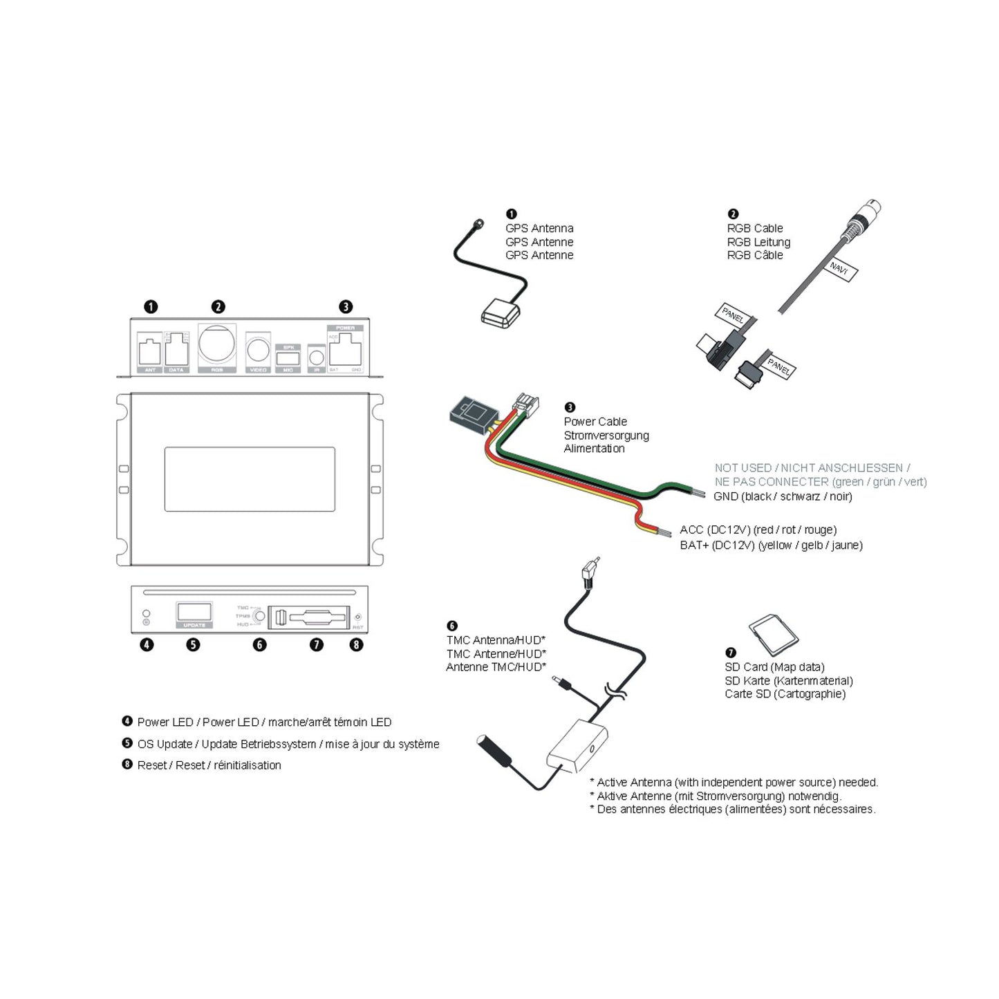 Caratec CNM11xT Navimodul, mit 45 europ. Länder und über 7.000 Stellplätzen