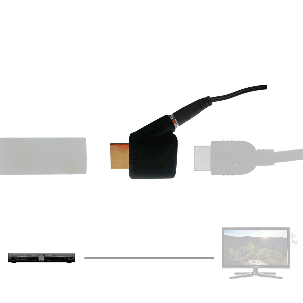 External Power Supply for HDMI Repeaters and Active Cables, Phantom Power, 5V