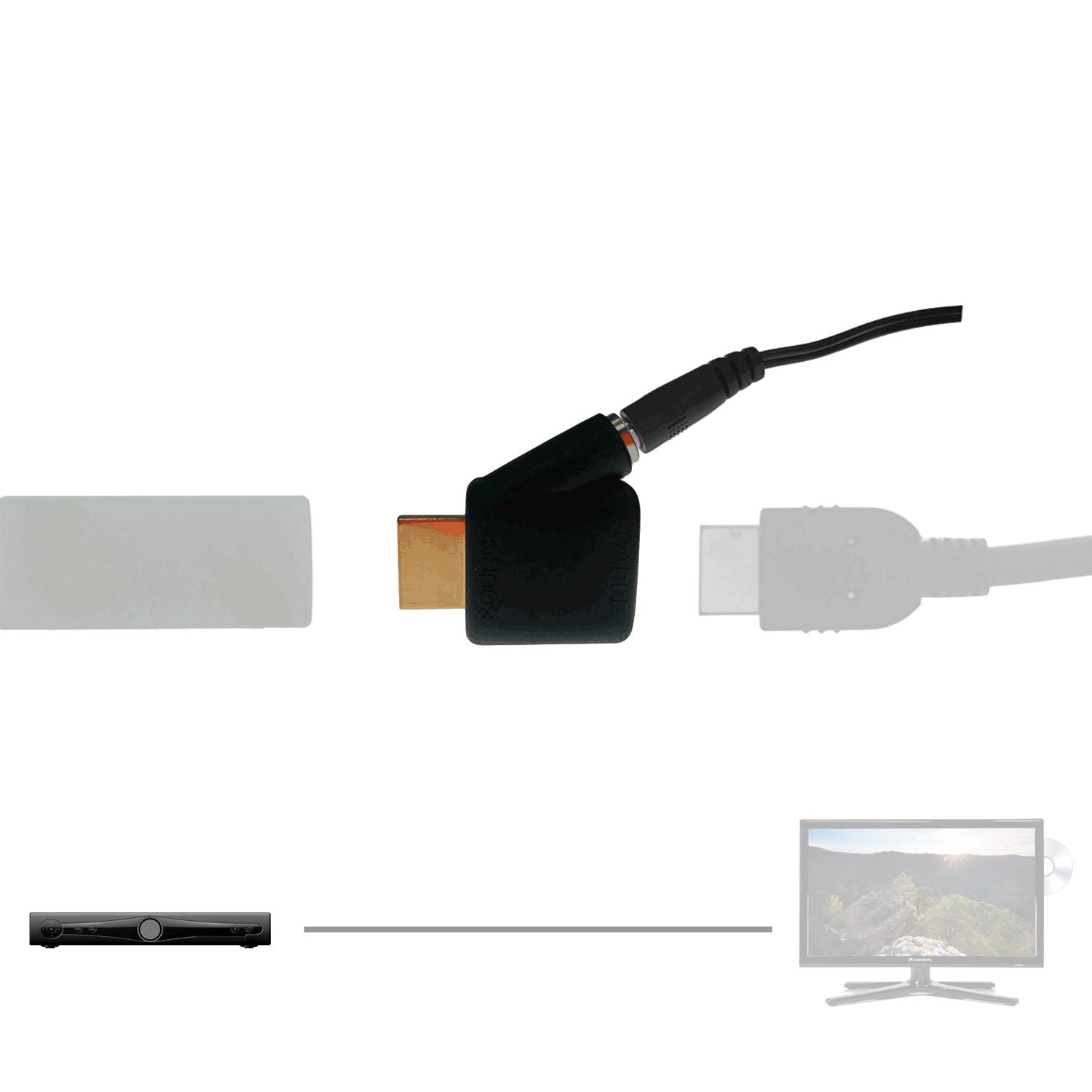 External Power Supply for HDMI Repeaters and Active Cables, Phantom Power, 5V