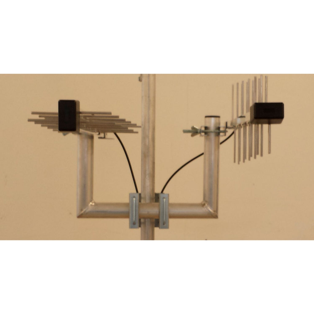 Wittenberg LAT 22 Duo Set Outdoor Antenna for LTE 790-862 MHz